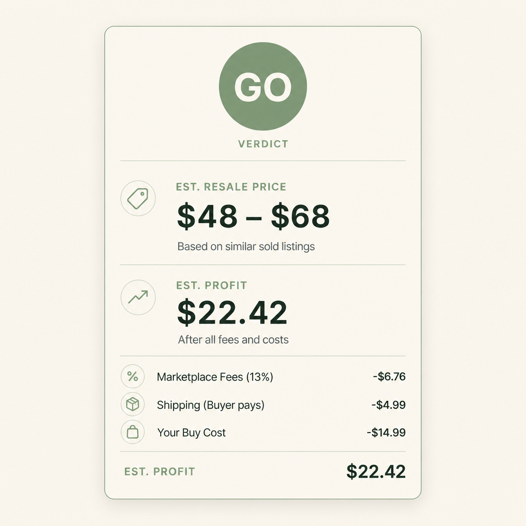App screenshot: GO profit verdict with resale price and fees breakdown
